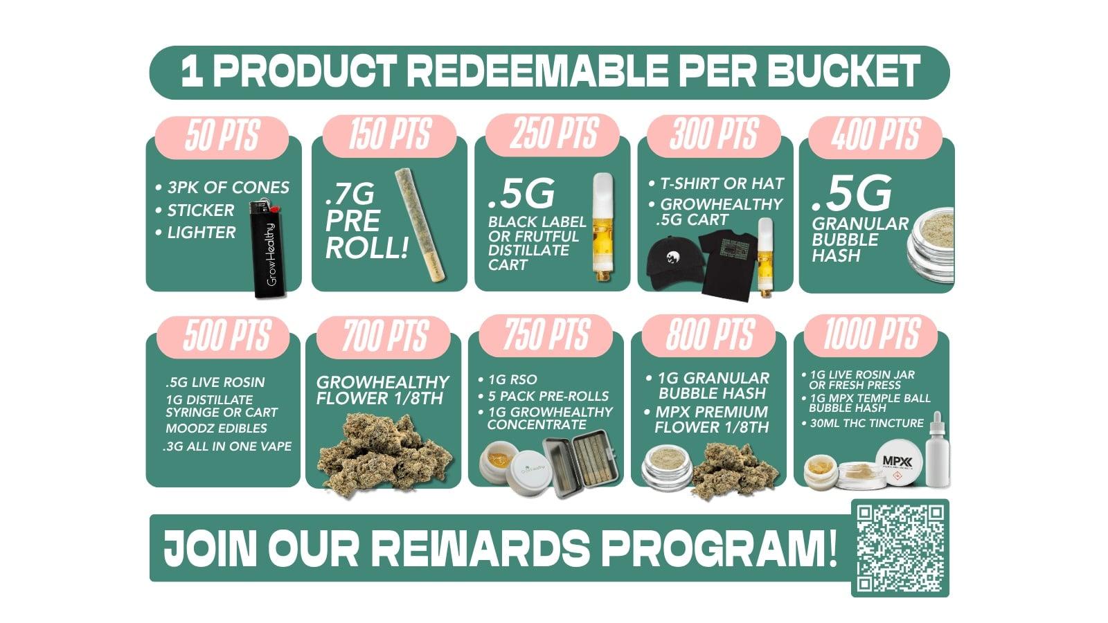 ISH 0.7G Single Pre-Roll 5$ - Cannabis deal image