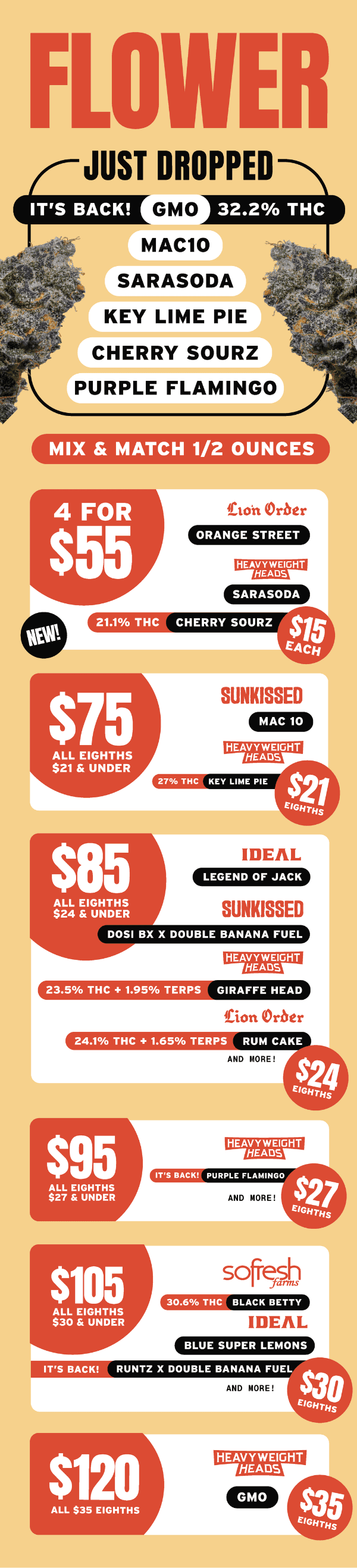 Flower Deals: 4 for $55 & $75 Ounces - Cannabis deal image