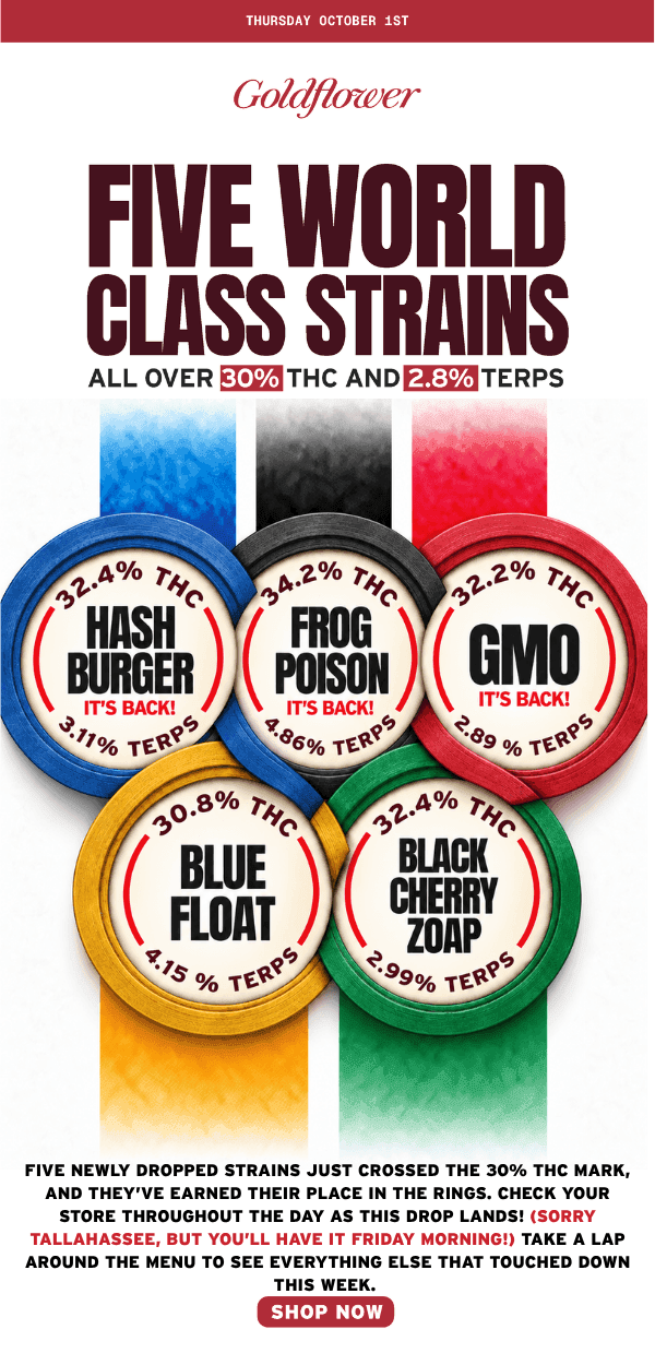 Five World Class Strains Over 30% THC
