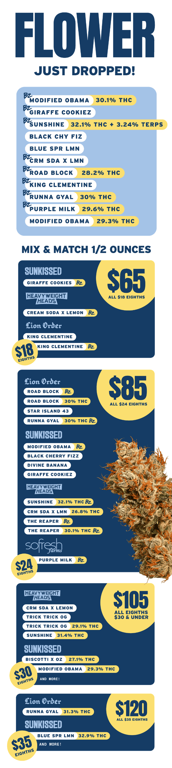 Flower Just Dropped & Mix Match Ounces - Cannabis deal image