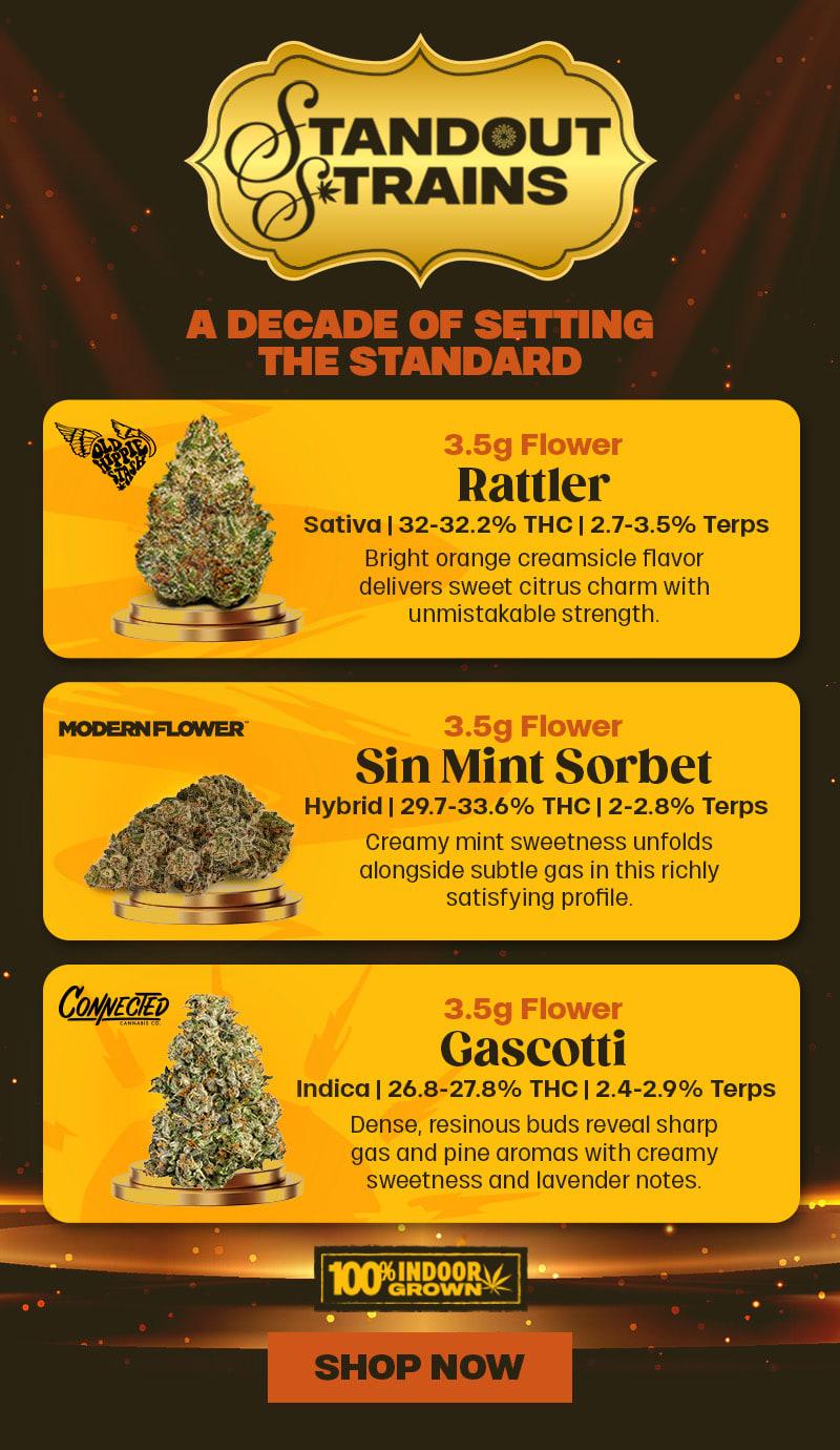 Featured Flower Strains & Indoor Grown
