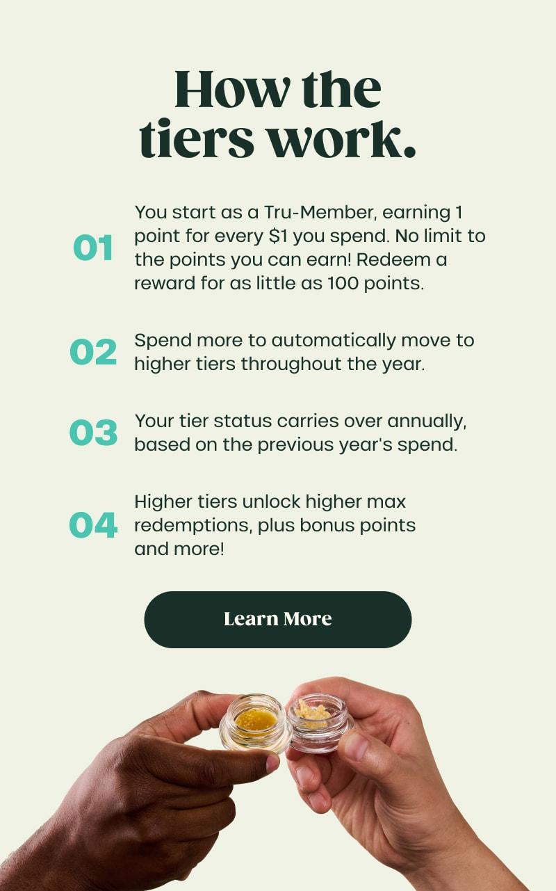 Earn Points, Unlock Tiers, Get Rewards
