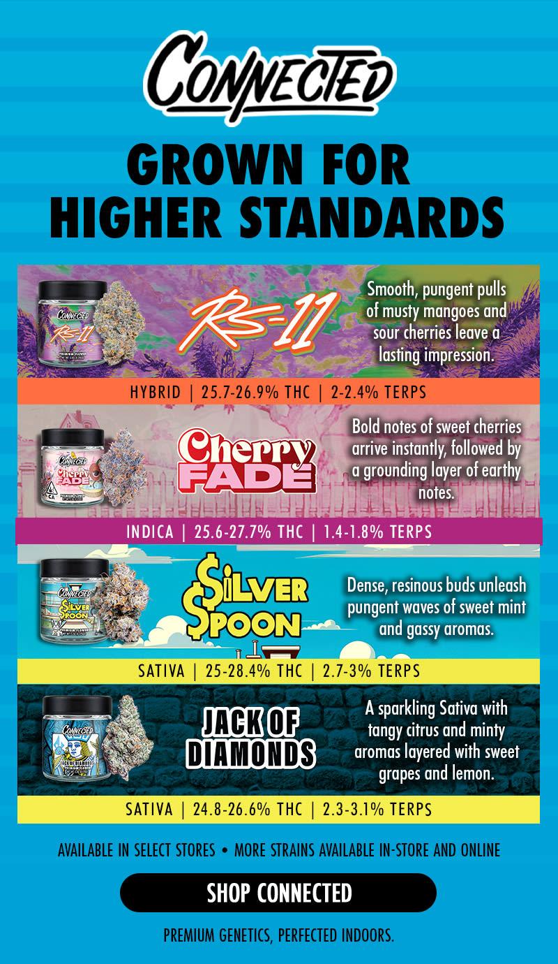 Premium Flower Strains Available Now - Cannabis deal image