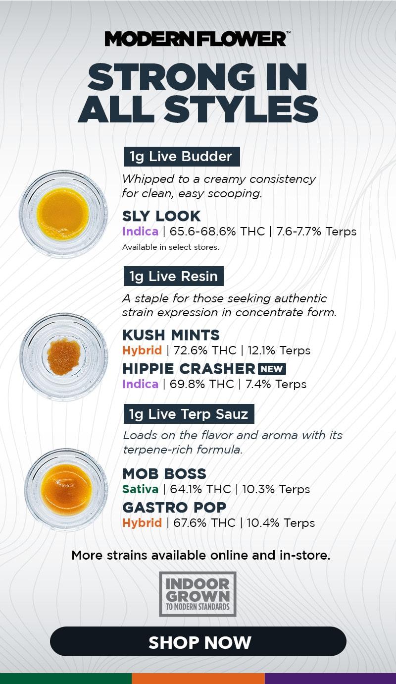 Featured Concentrates & Indoor Grown Quality