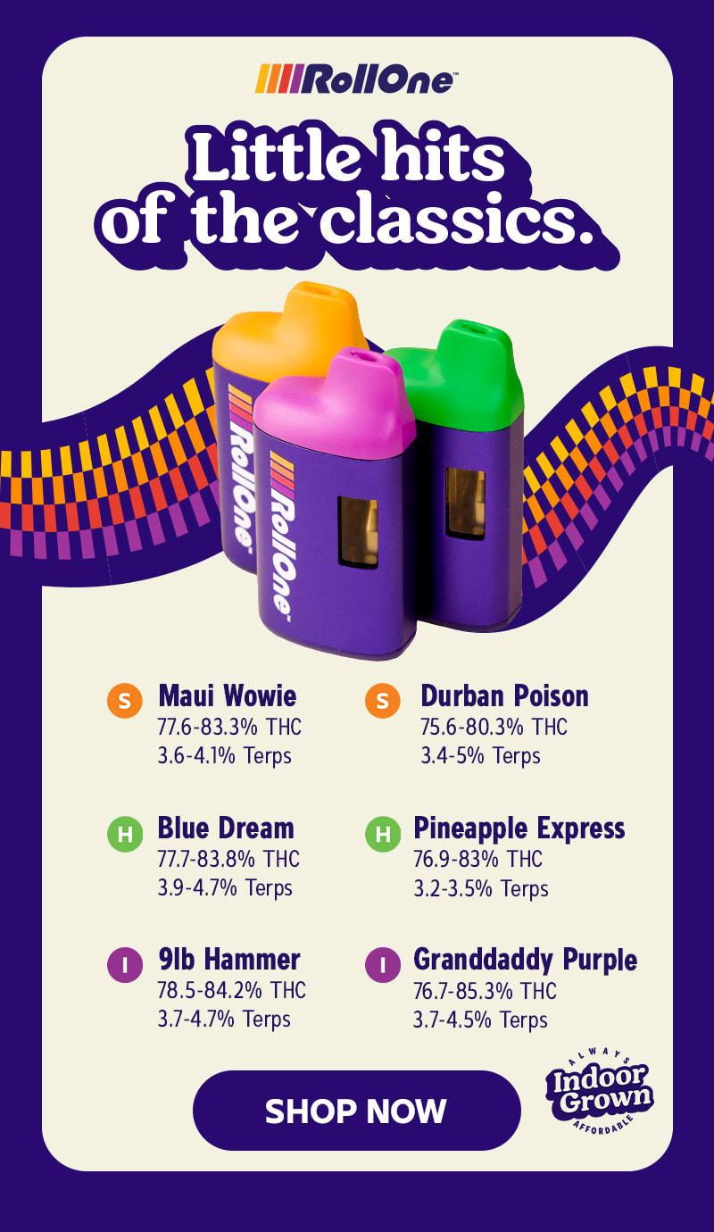 Featured Classic Strains & Indoor Grown