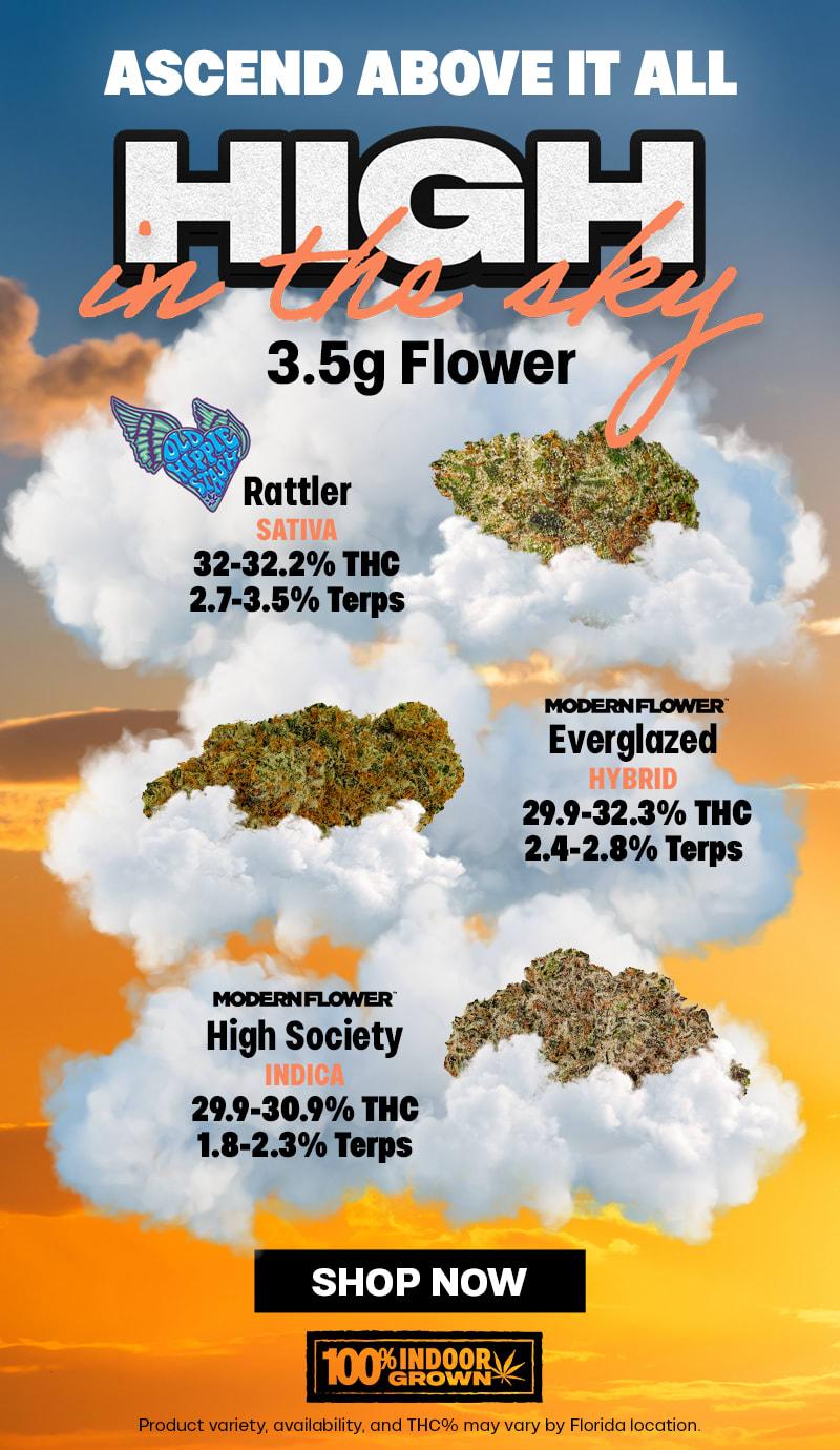 Featured Flower: High THC Potency