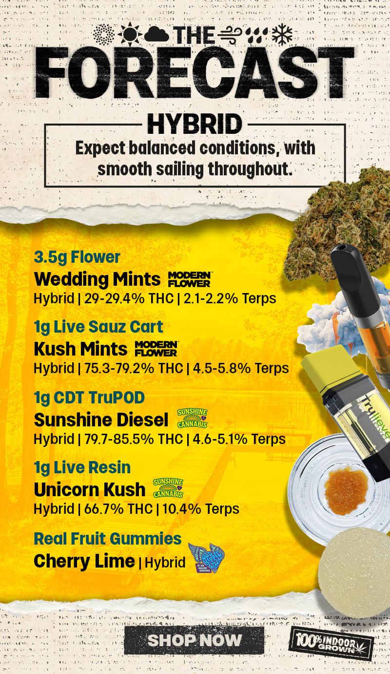Featured Hybrid Products & Indoor Grown
