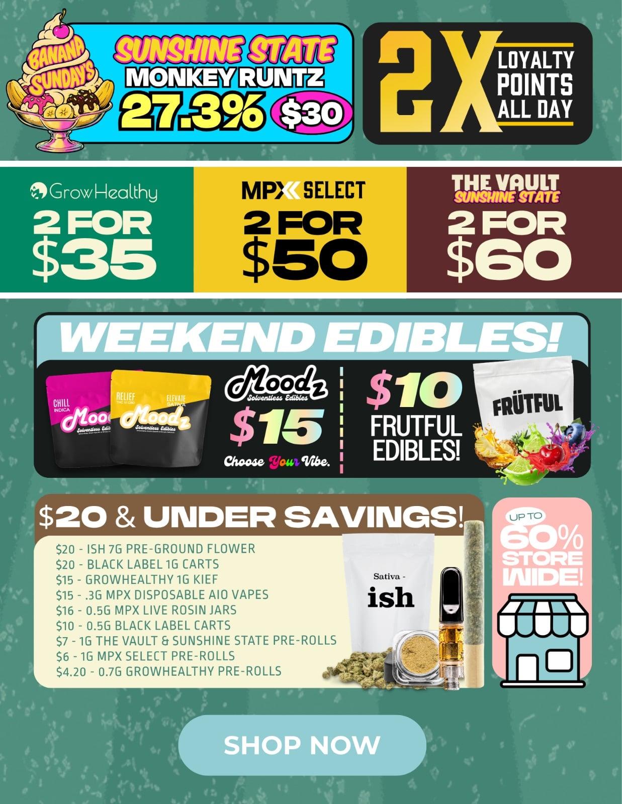 2X Loyalty Points & Weekend Edible Deals - Cannabis deal image