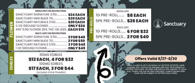 Flower, Pre-Rolls, and Edibles Deals