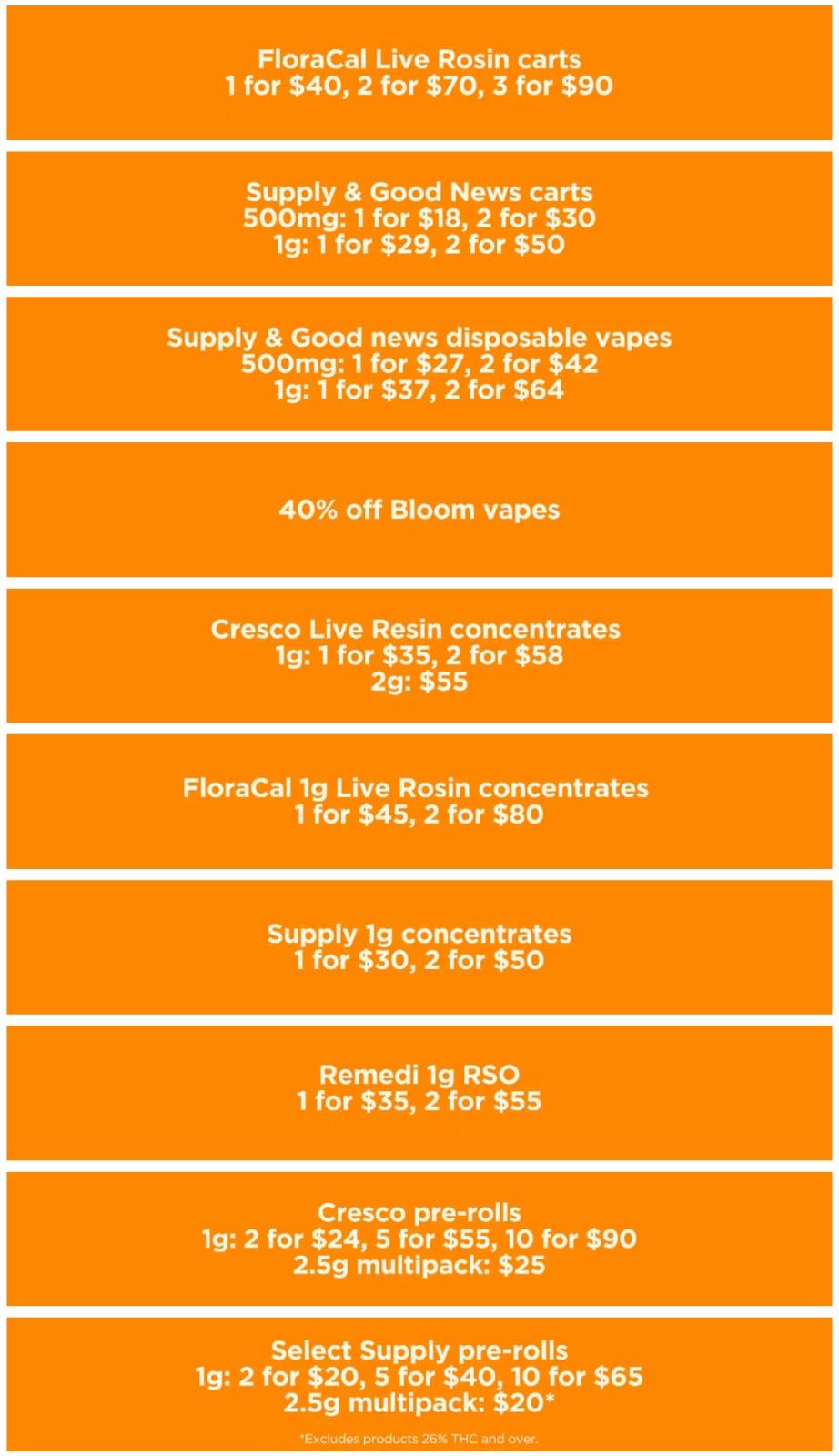 Bulk Deals on Carts, Concentrates, and Pre-Rolls