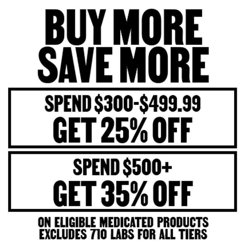 Buy More Save More Tiered Discounts