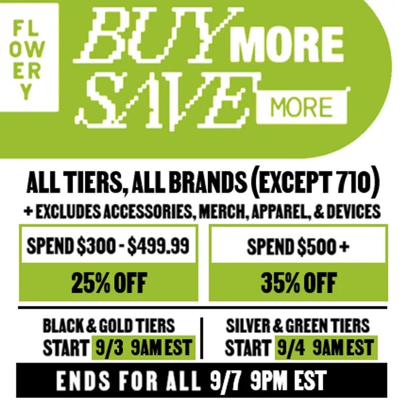 Buy More, Save More: Tiered Discounts