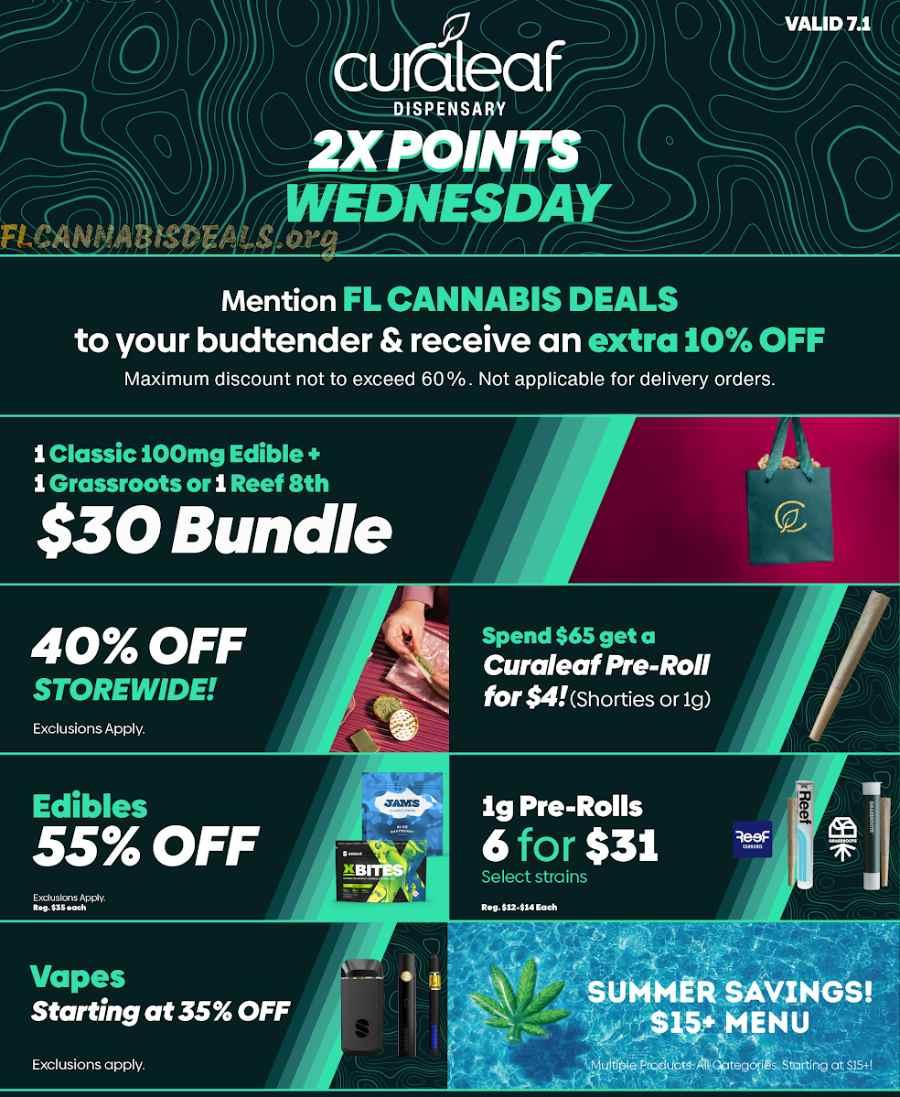 2X Points Wednesday & Storewide Savings - Cannabis deal image