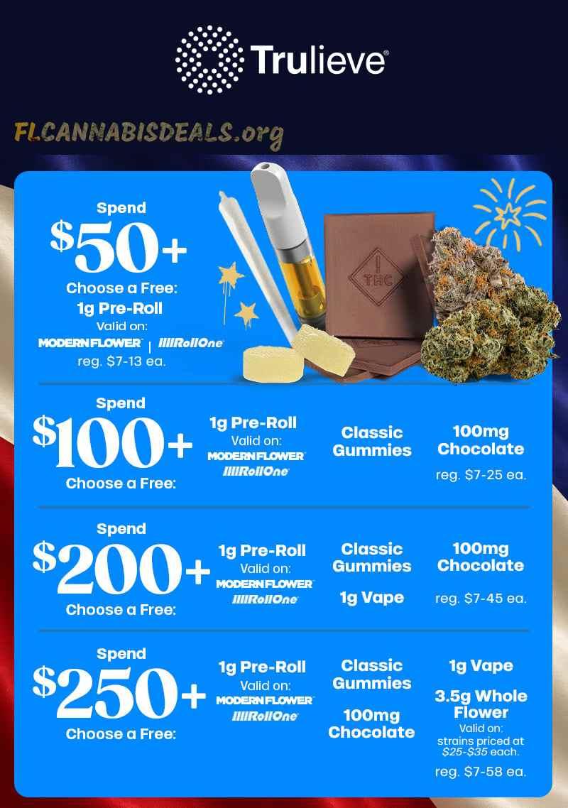 Spend More, Get Free Products & More! - Cannabis deal image