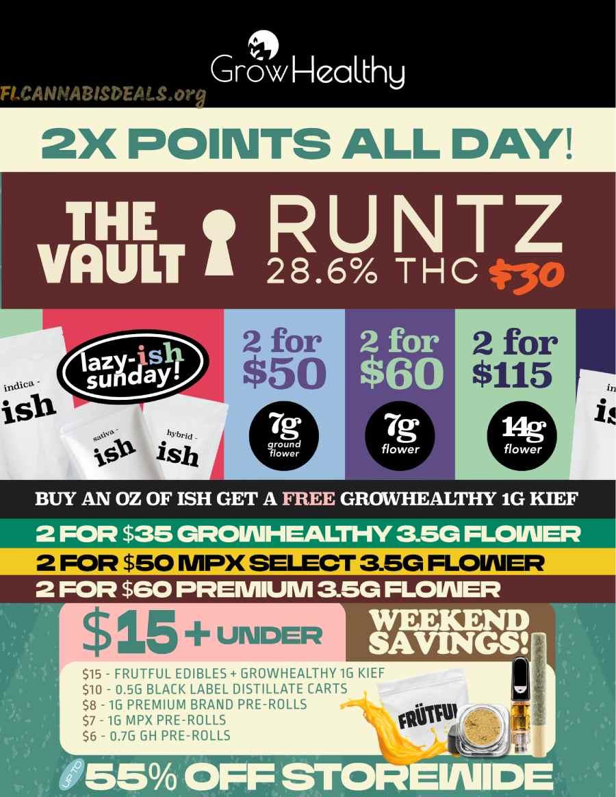 Weekend Savings & 2X Points