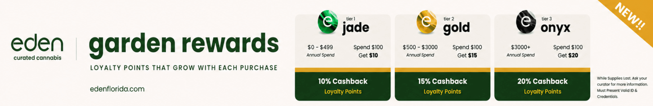 Eden Garden Rewards Loyalty Program Tiers