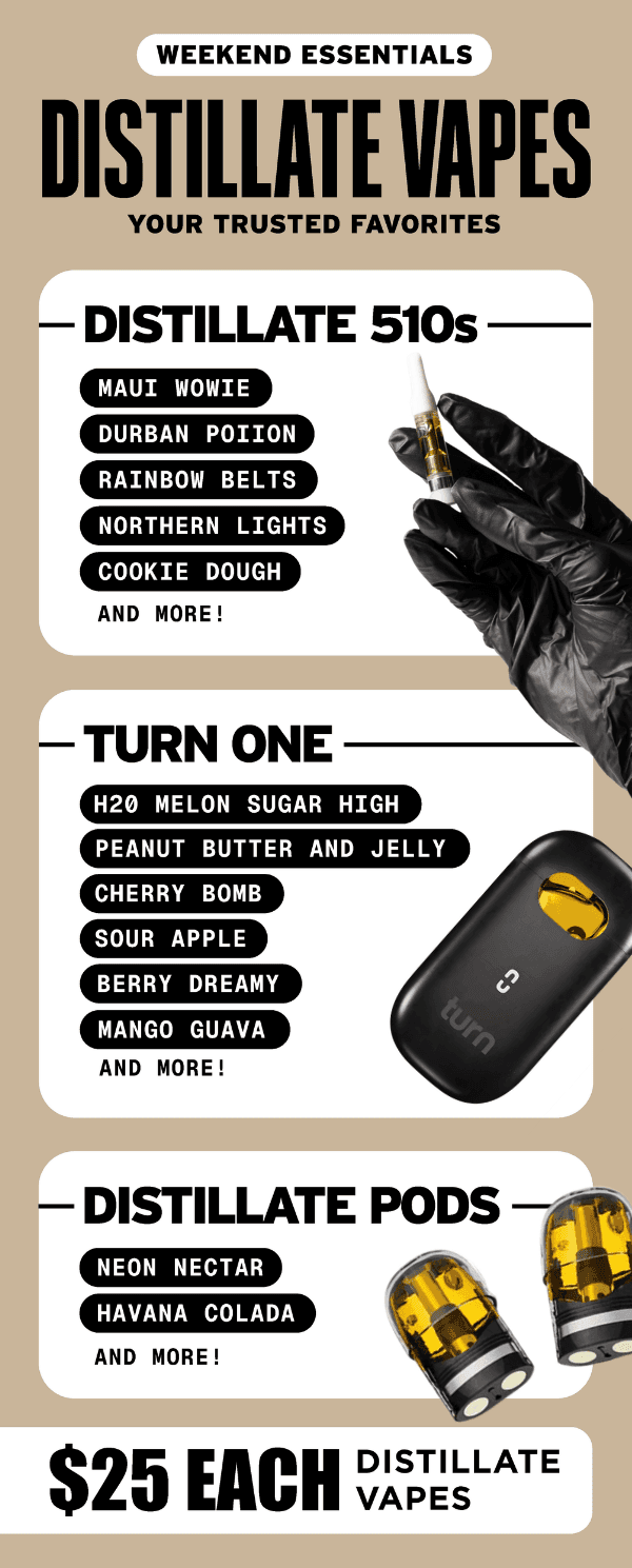 Weekend Distillate Vape Essentials