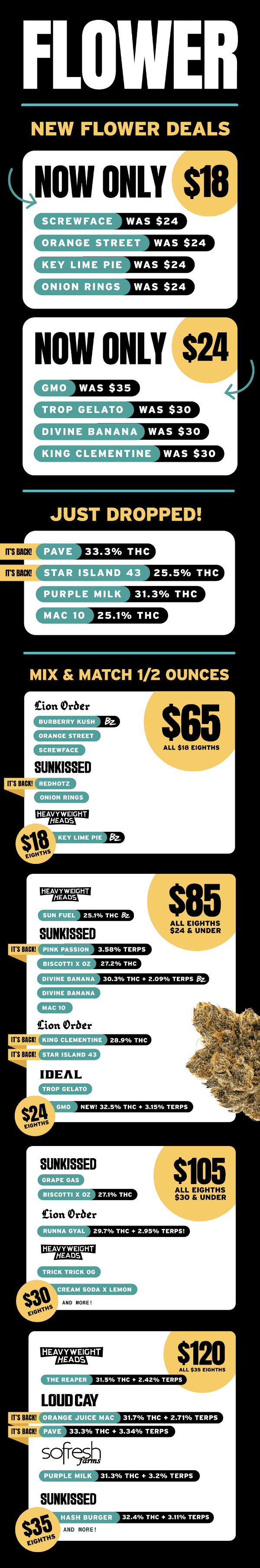New Flower Deals & Mix and Match Ounces - Cannabis deal image