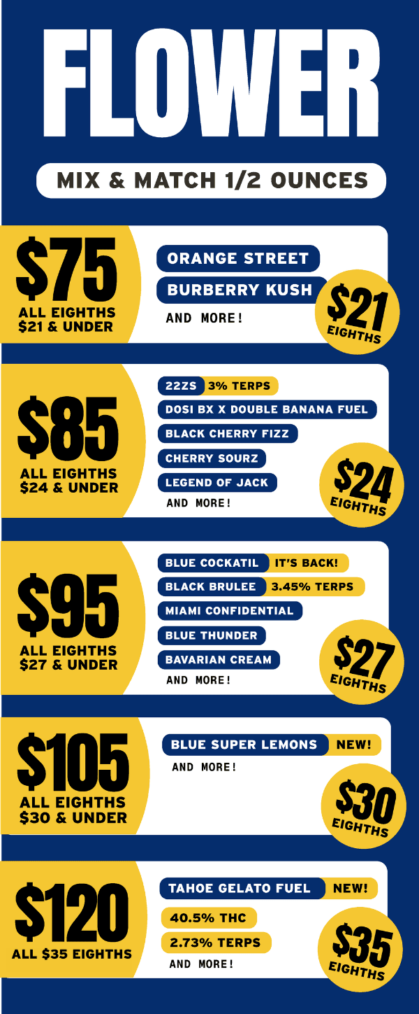 Mix & Match Half Ounces & Eighths $21-$35 - Cannabis deal image