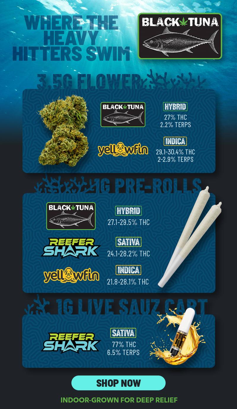 Featured Flower, Pre-Rolls, and Vapes - Cannabis deal image
