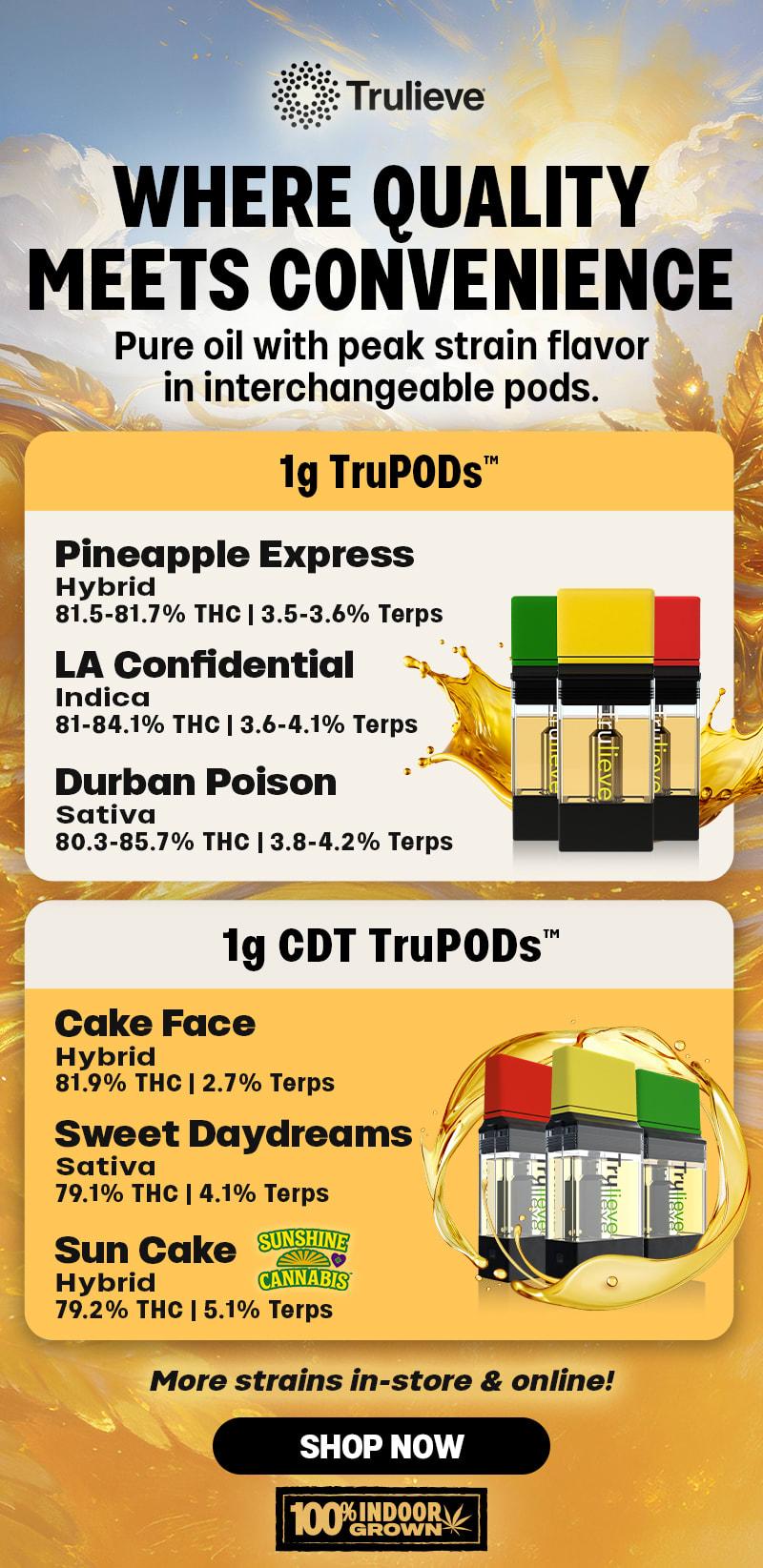 Showcasing TruPODs and CDT TruPODs