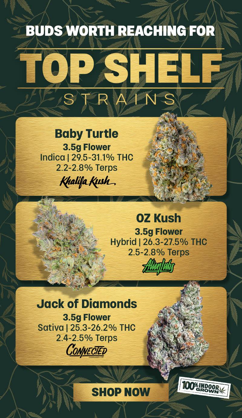 Featured Top Shelf Strains