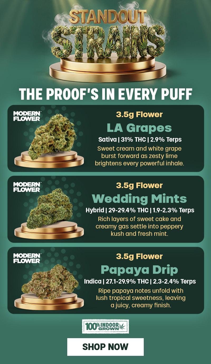 Featured Standout Strains