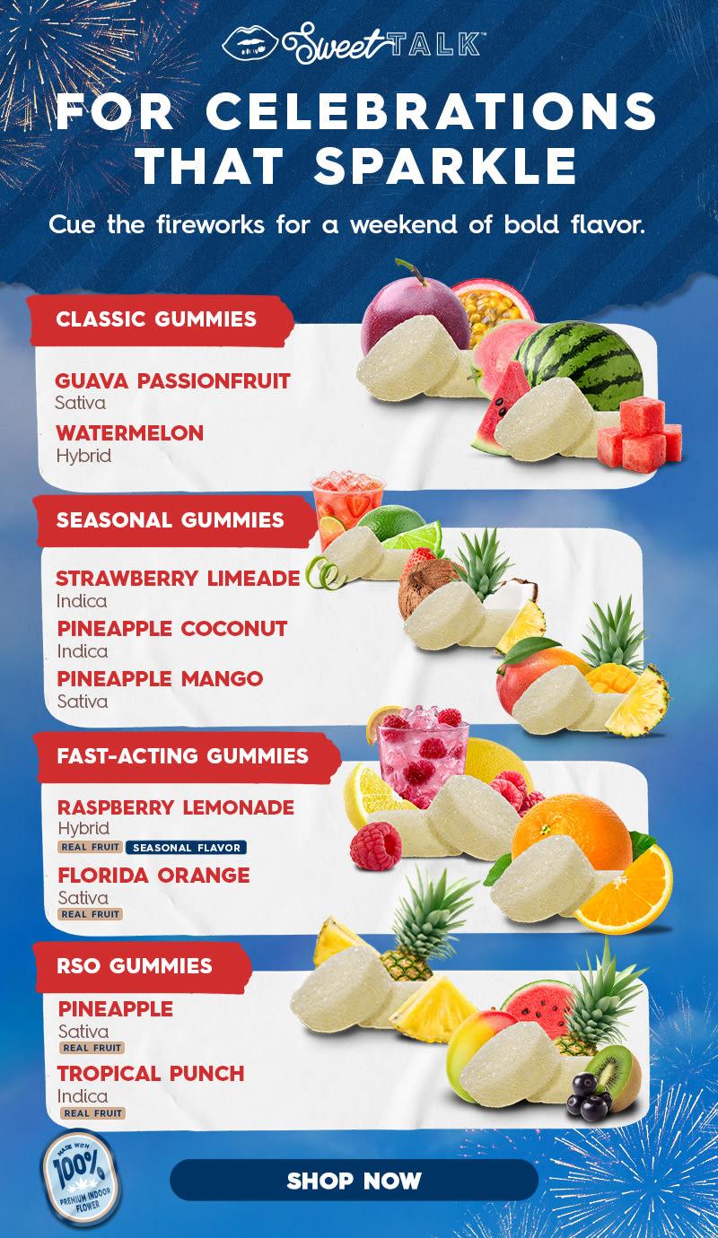 Celebrate with SweetTALK Gummies!