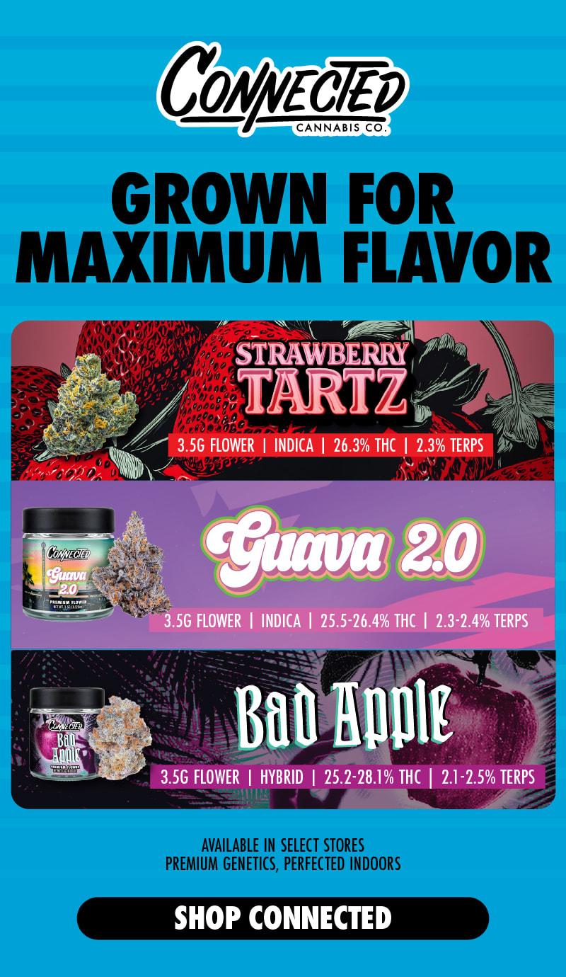 Strain Features & Premium Genetics