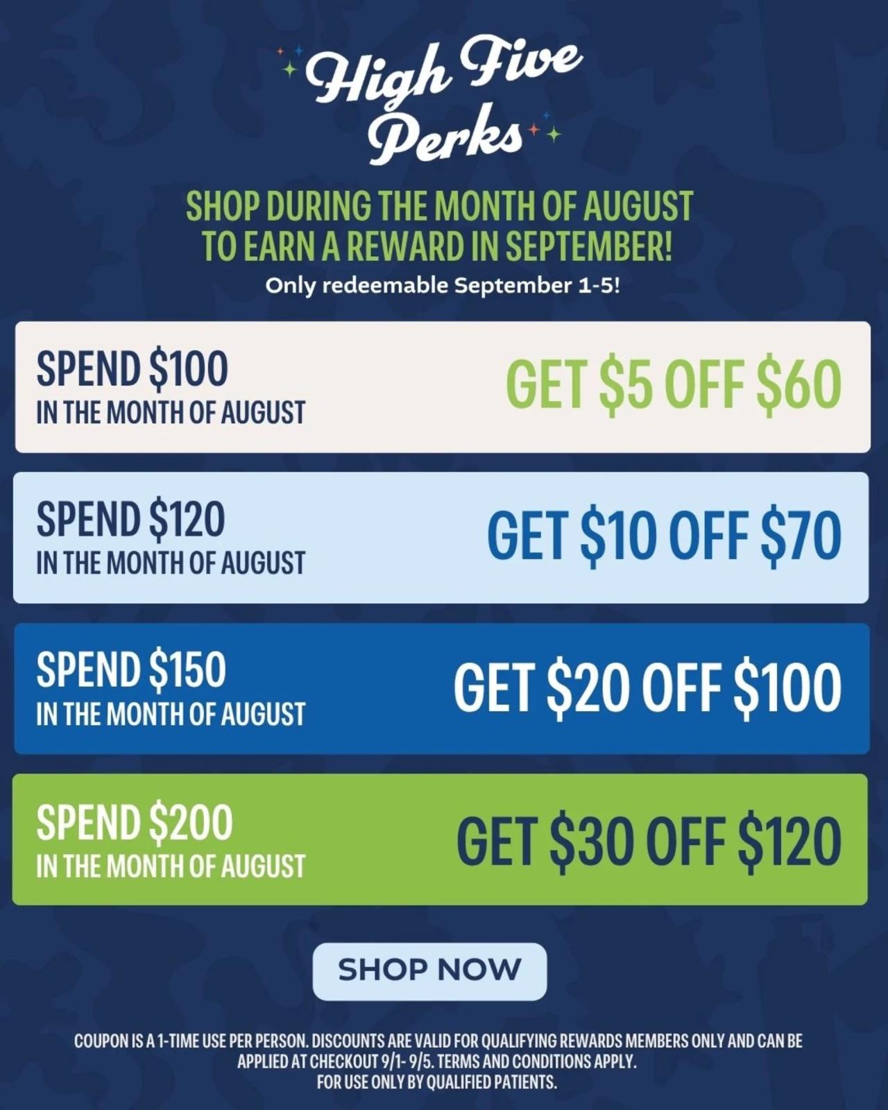 Earn Rewards for September Purchases