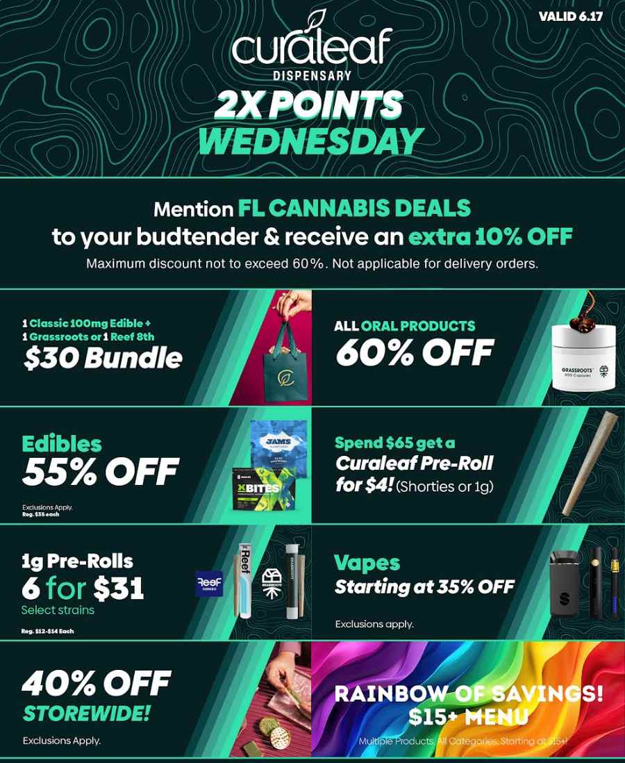 Wednesday Deals: 2X Points & 60% Off Oral Products